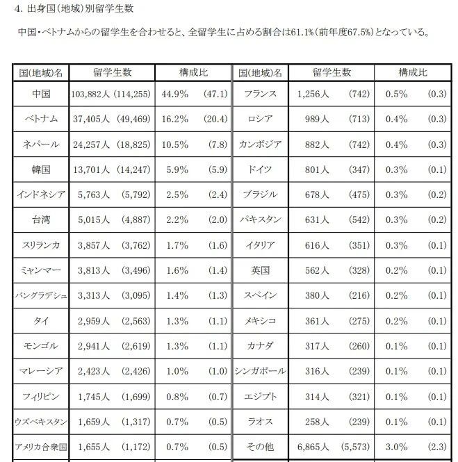 出國留學(xué) 留學(xué)機構(gòu) 赴日本留學(xué) 出國留學(xué) 留學(xué)機構(gòu) 赴日本留學(xué)