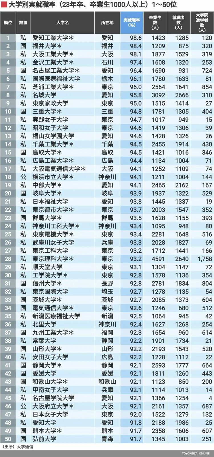 出國留學(xué) 日本留學(xué) 日語學(xué)習(xí) 出國留學(xué) 日本留學(xué) 日語學(xué)習(xí)
