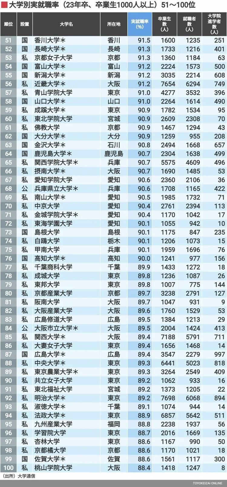 出國留學(xué) 日本留學(xué) 日語學(xué)習(xí) 出國留學(xué) 日本留學(xué) 日語學(xué)習(xí)
