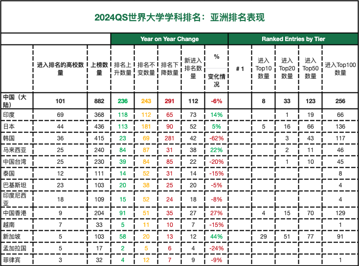 出國留學(xué) 出國留學(xué)