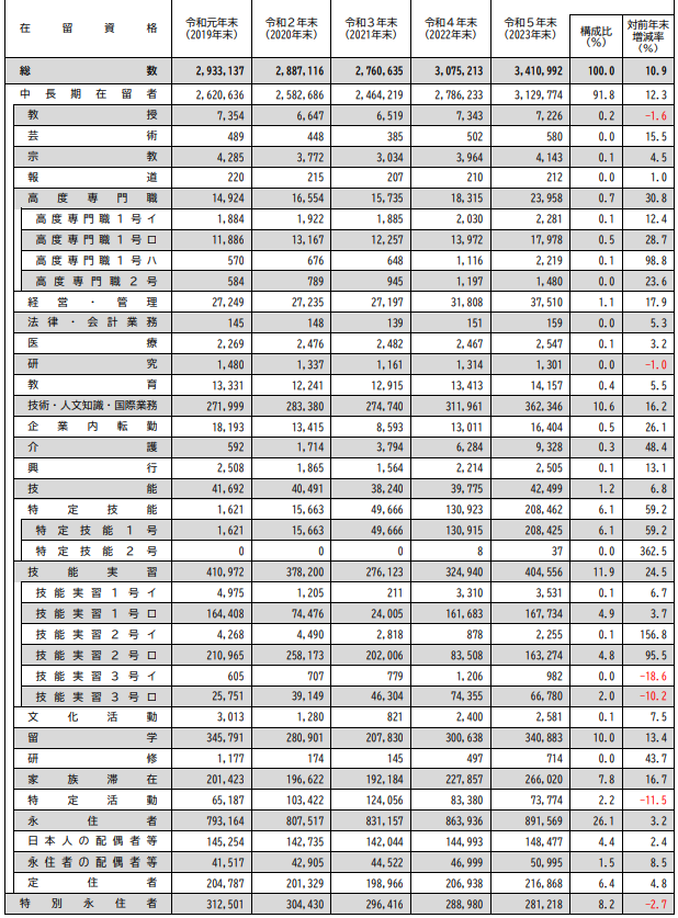 21世紀(jì)佳益出國(guó)留學(xué) 21世紀(jì)佳益出國(guó)留學(xué)