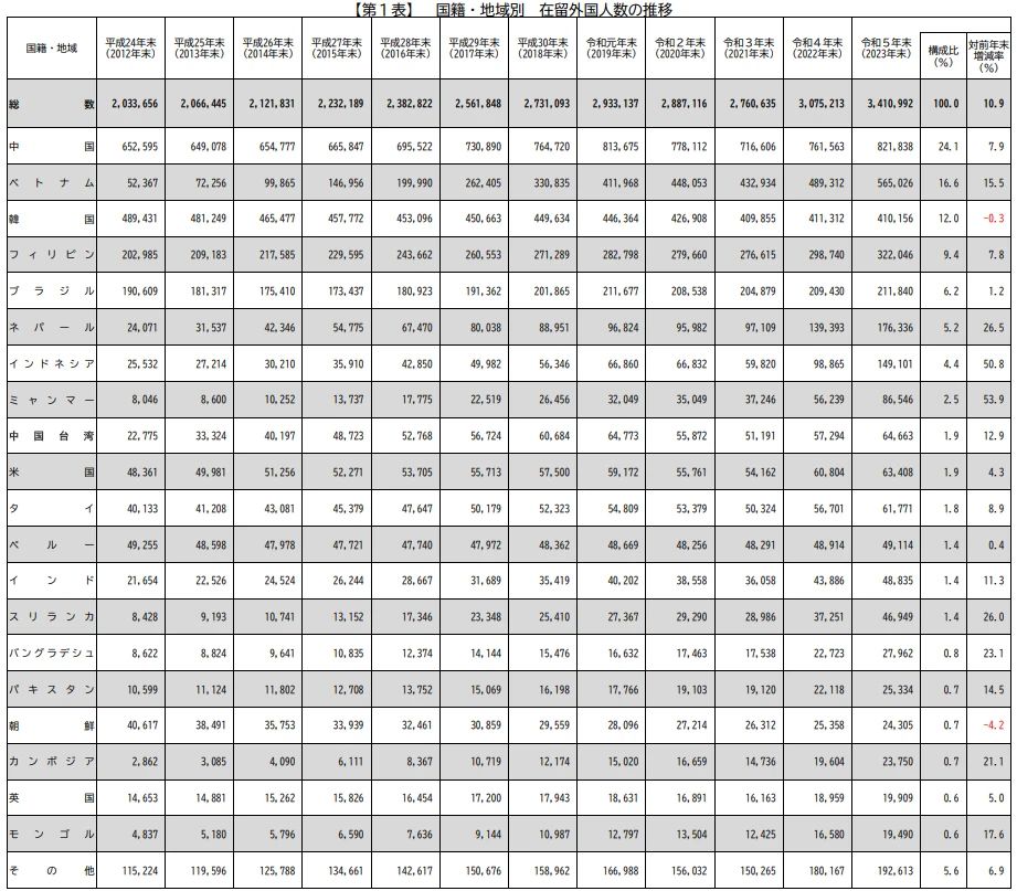 21世紀(jì)佳益出國(guó)留學(xué) 21世紀(jì)佳益出國(guó)留學(xué)