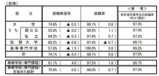 21世紀佳益出國留學