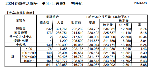 21世紀(jì)佳益出國留學(xué)