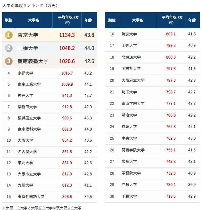 21世紀(jì)佳益出國留學(xué)