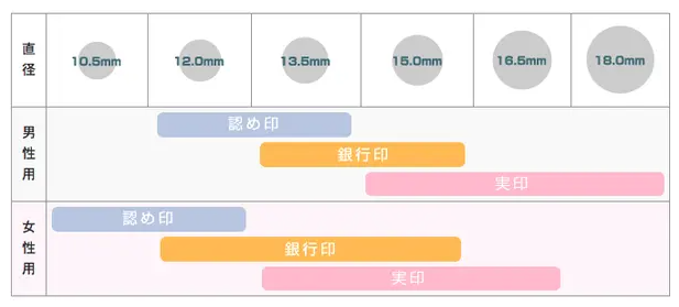 21世紀(jì)佳益出國留學(xué) 21世紀(jì)佳益出國留學(xué)