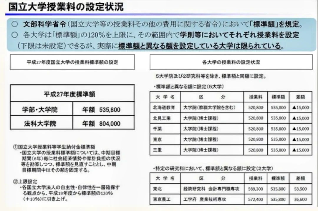 21世紀佳益出國留學(xué)