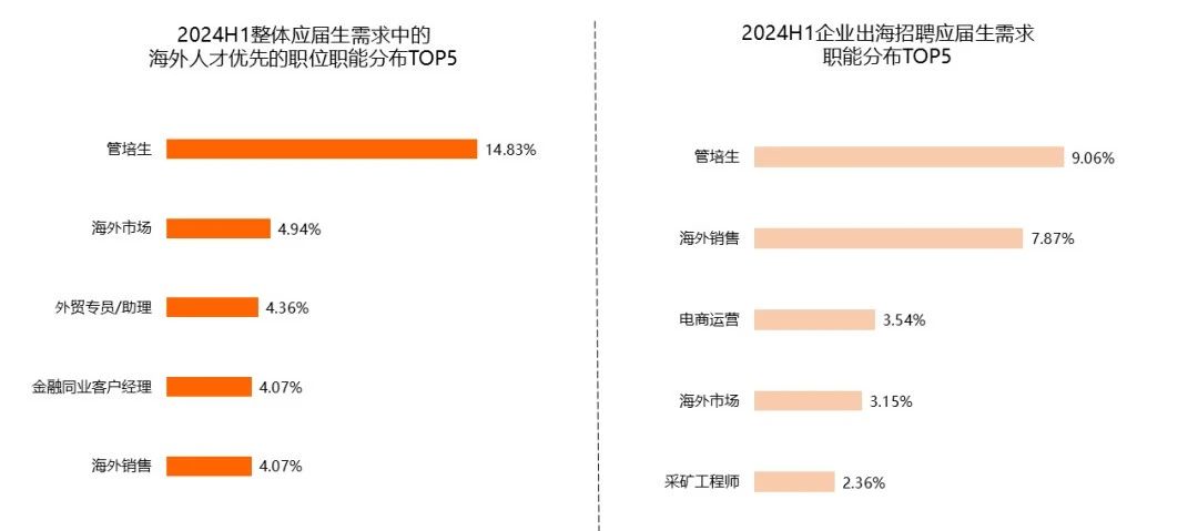 21世紀(jì)佳益出國(guó)留學(xué)