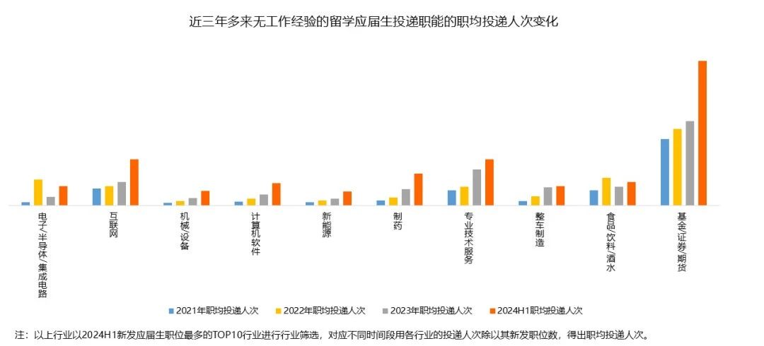 21世紀(jì)佳益出國(guó)留學(xué)
