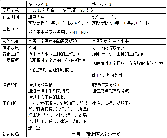 21世紀(jì)佳益出國(guó)留學(xué) 21世紀(jì)佳益出國(guó)留學(xué)