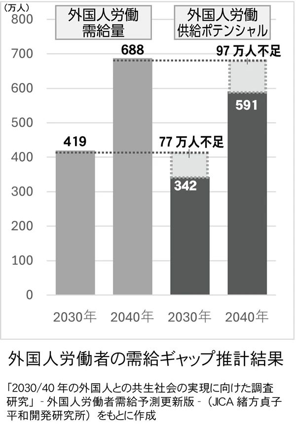 21世紀佳益出國留學
