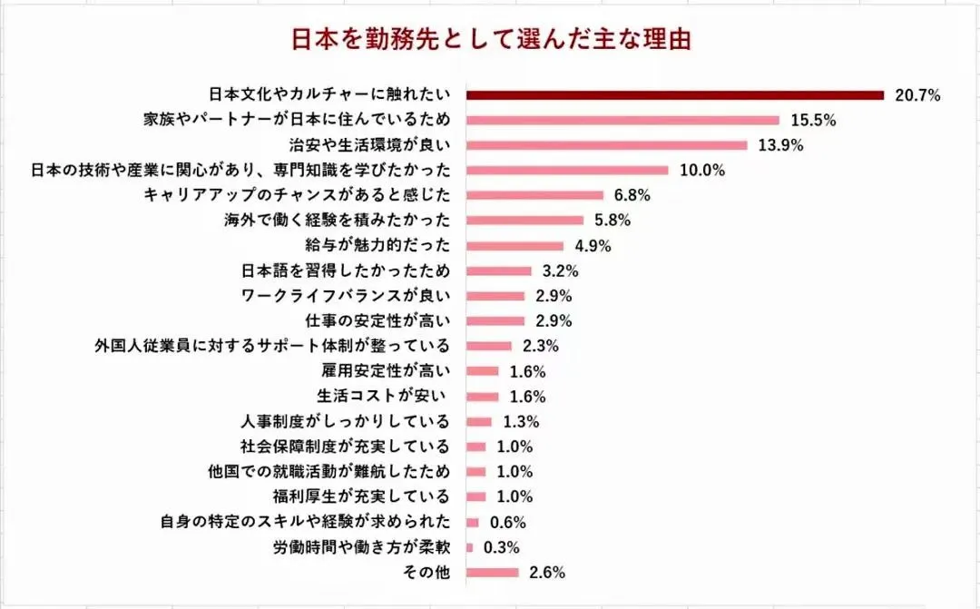21世紀佳益出國留學(xué)