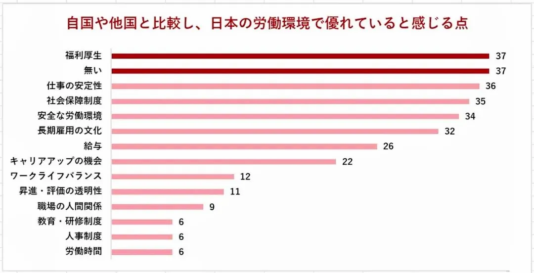 21世紀佳益出國留學(xué)