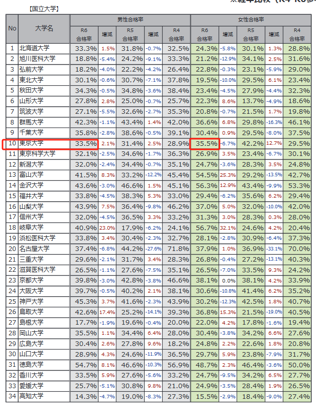 21世紀(jì)佳益出國(guó)留學(xué) 21世紀(jì)佳益出國(guó)留學(xué)
