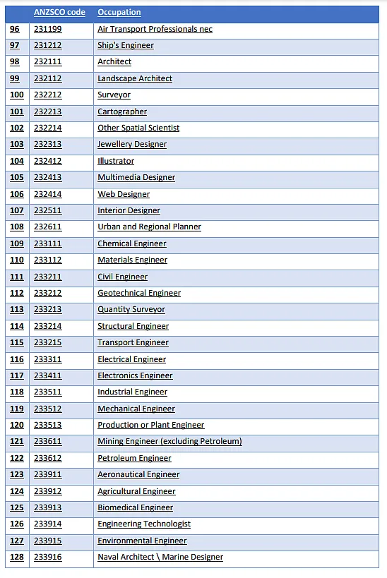 21世紀(jì)佳益出國(guó)留學(xué)