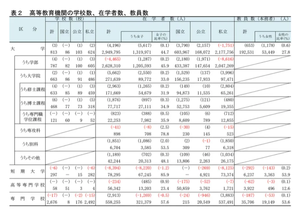 21世紀(jì)佳益出國(guó)留學(xué) 21世紀(jì)佳益出國(guó)留學(xué)