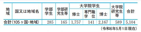 21世紀(jì)佳益出國(guó)留學(xué)