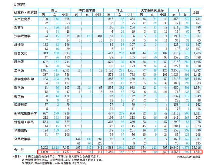 21世紀(jì)佳益出國(guó)留學(xué)