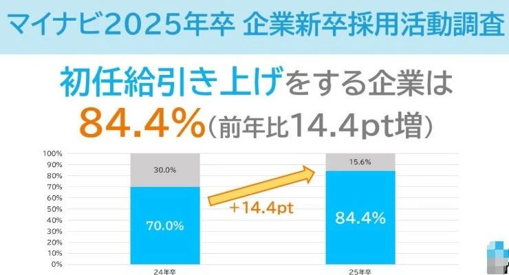 21世紀(jì)佳益出國(guó)留學(xué)