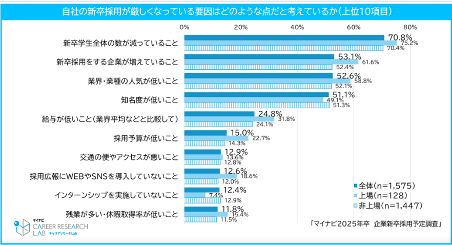 21世紀(jì)佳益出國(guó)留學(xué)