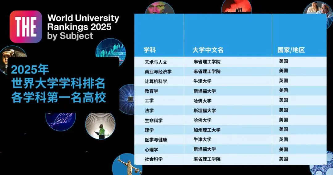 21世紀(jì)佳益出國留學(xué)
