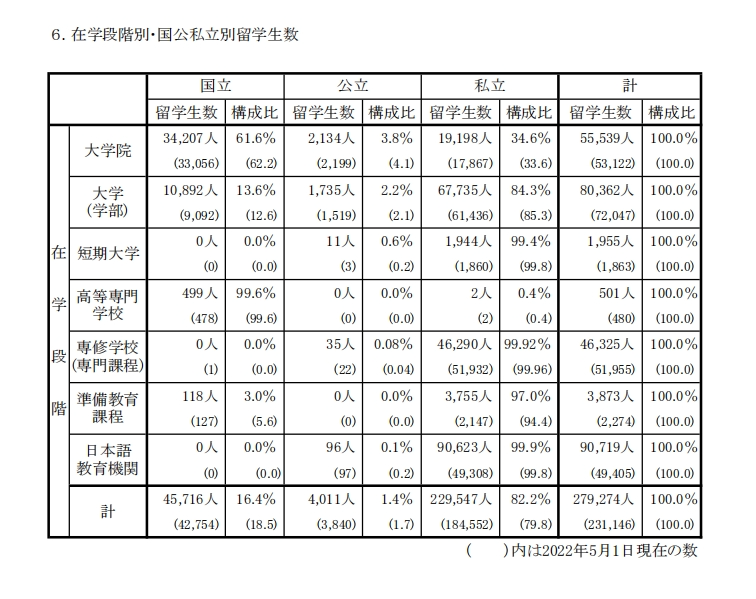 21世紀(jì)佳益出國留學(xué)