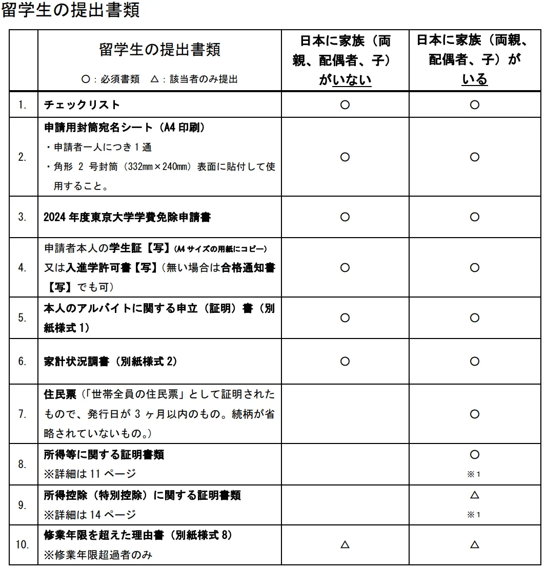 21世紀(jì)佳益出國留學(xué)