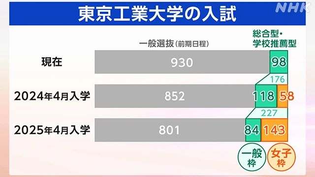21世紀(jì)佳益出國(guó)留學(xué)