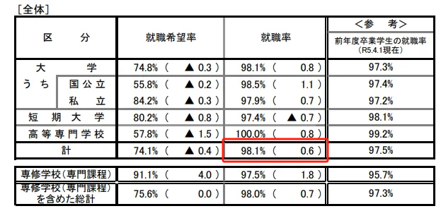 21世紀(jì)佳益出國(guó)留學(xué)