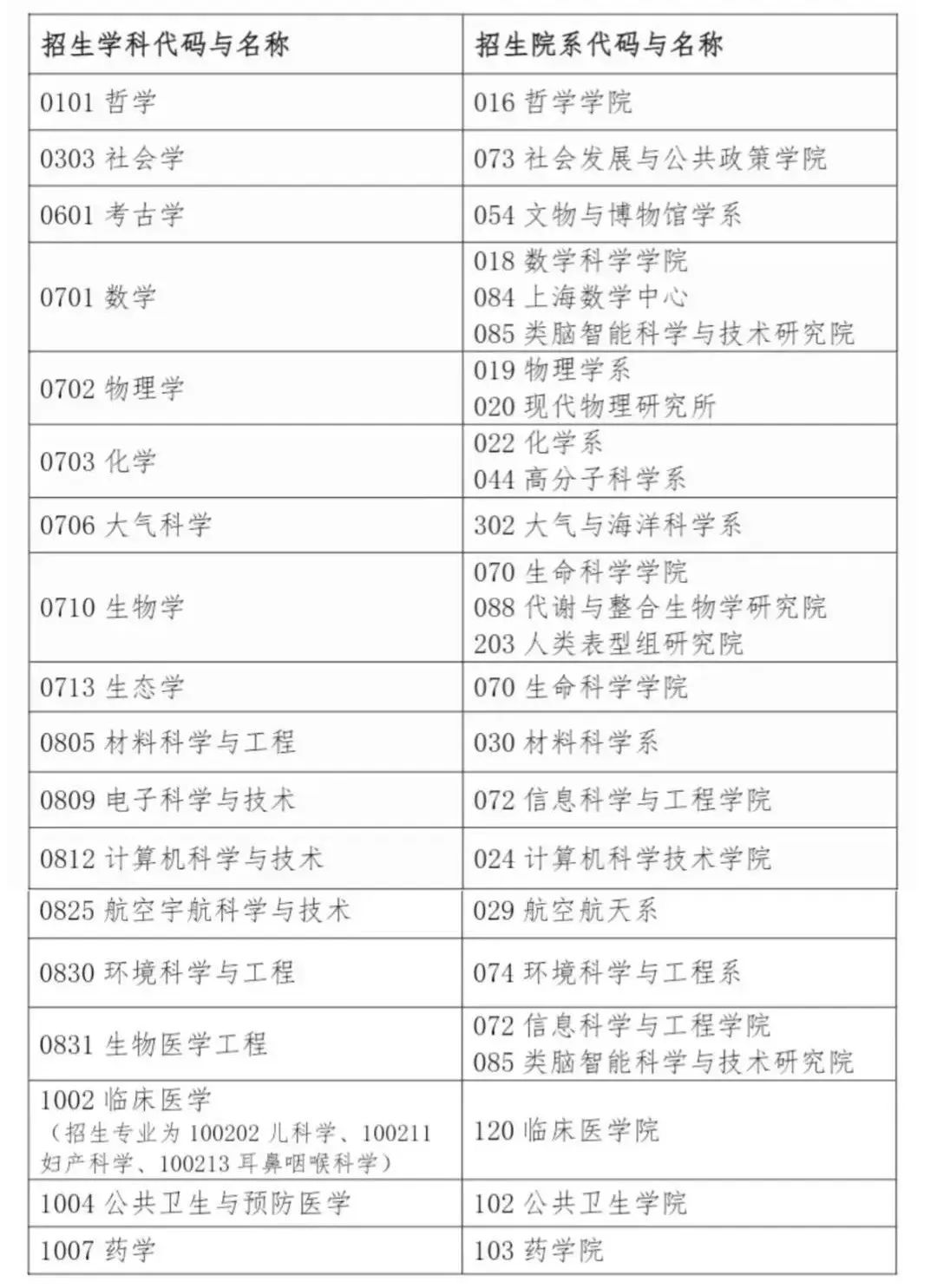 21世紀(jì)佳益出國(guó)留學(xué)