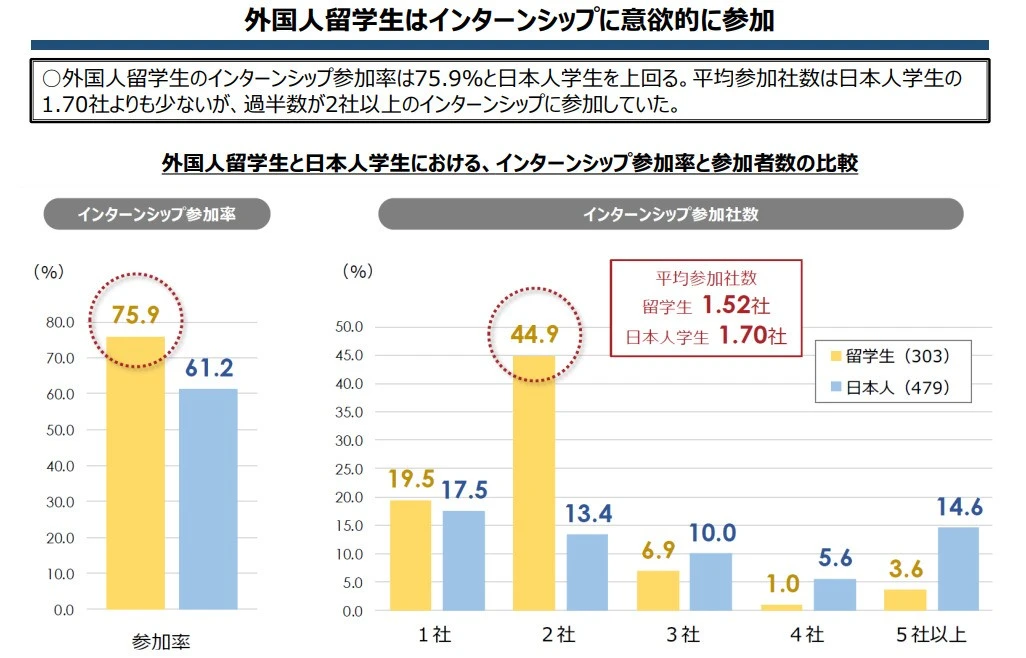 21世紀(jì)佳益出國(guó)留學(xué) 21世紀(jì)佳益出國(guó)留學(xué)