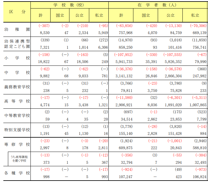 21世紀佳益出國留學(xué)