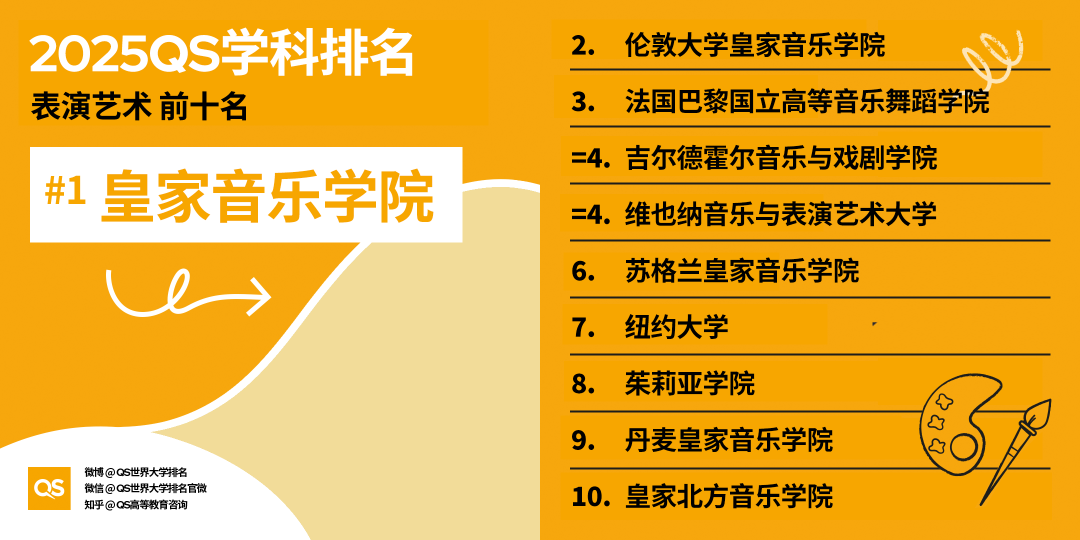21世紀(jì)佳益出國(guó)留學(xué)