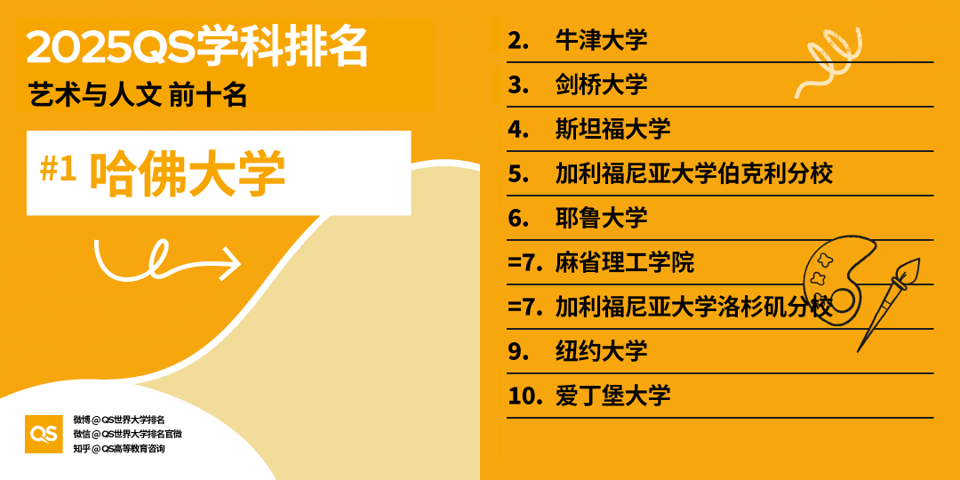 21世紀(jì)佳益出國(guó)留學(xué)