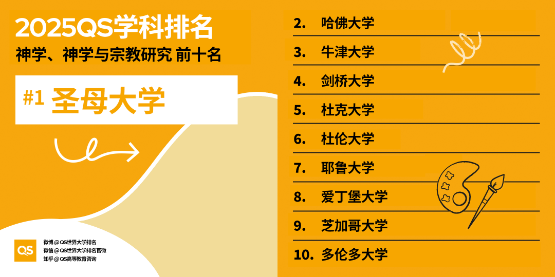 21世紀(jì)佳益出國(guó)留學(xué)