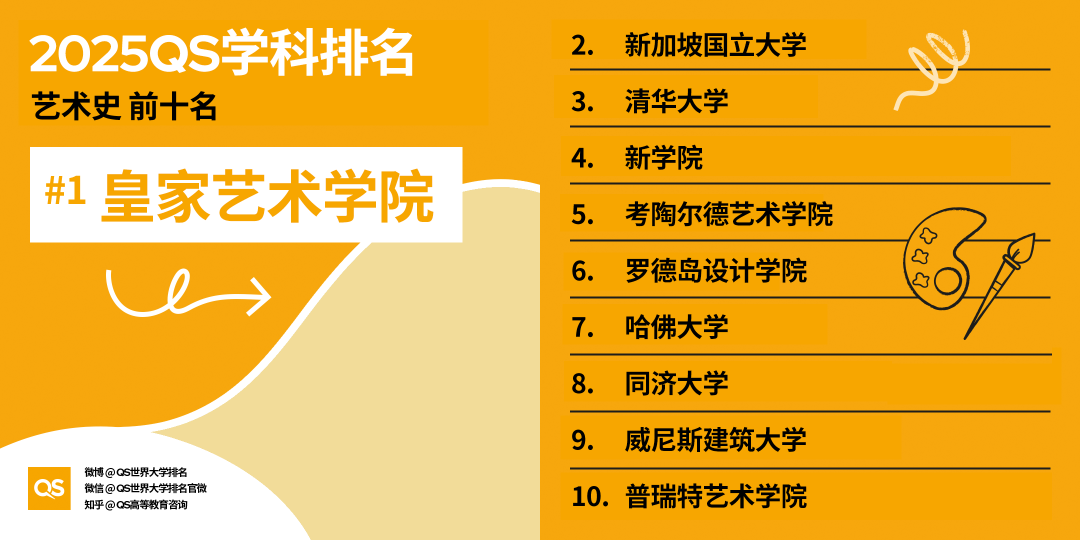 21世紀(jì)佳益出國(guó)留學(xué)