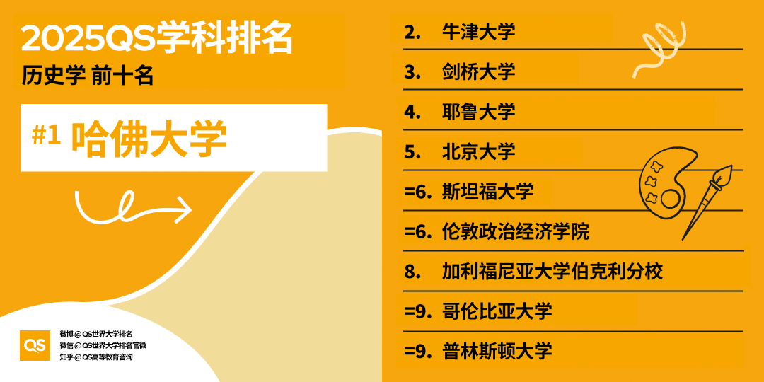 21世紀(jì)佳益出國(guó)留學(xué)