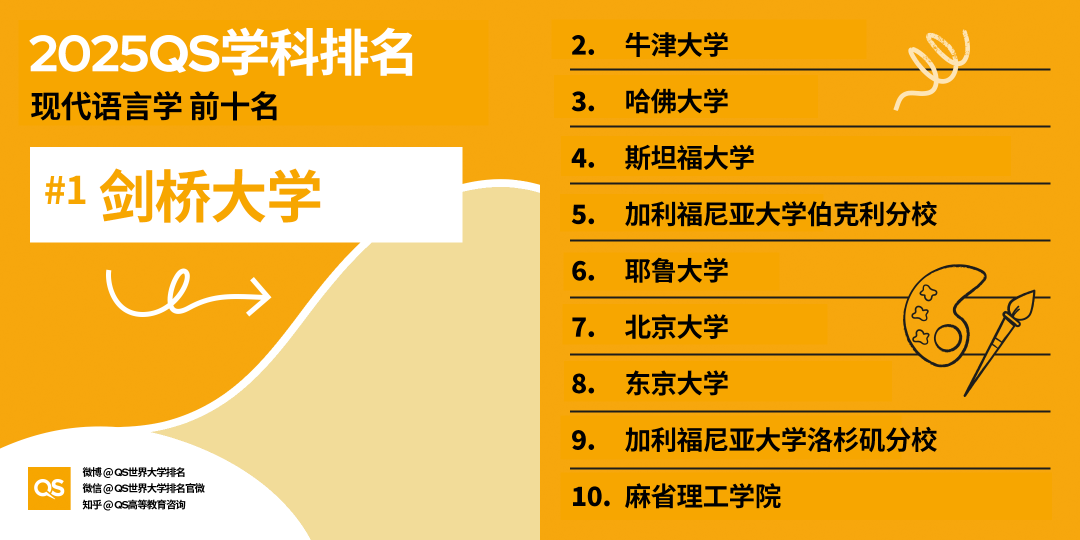 21世紀(jì)佳益出國(guó)留學(xué)