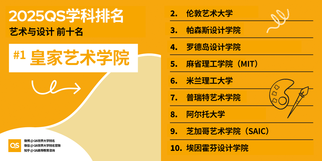 21世紀(jì)佳益出國(guó)留學(xué)