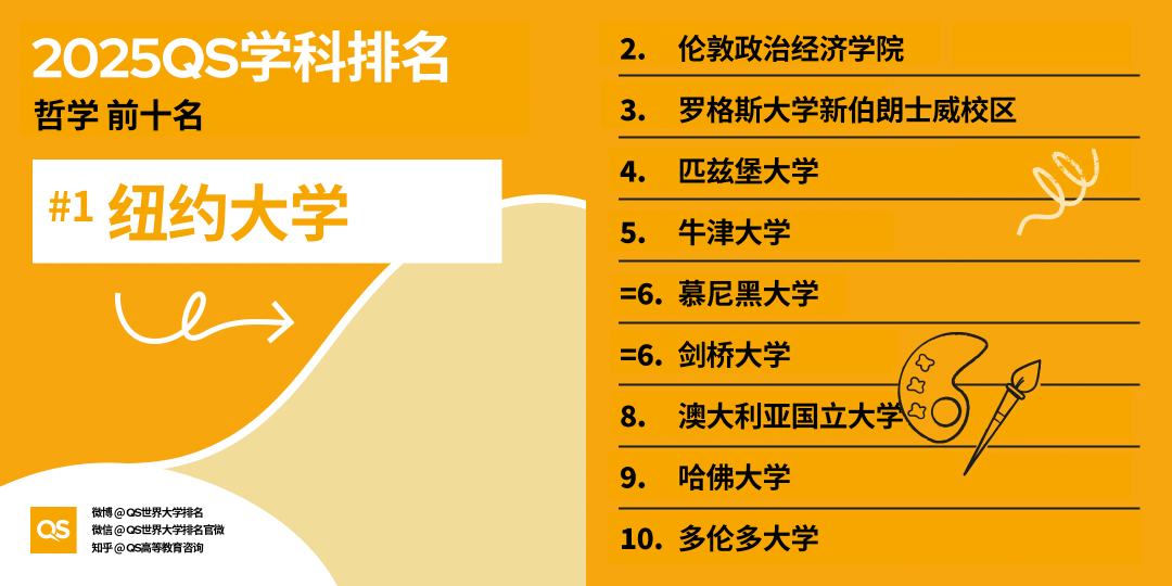 21世紀(jì)佳益出國(guó)留學(xué)