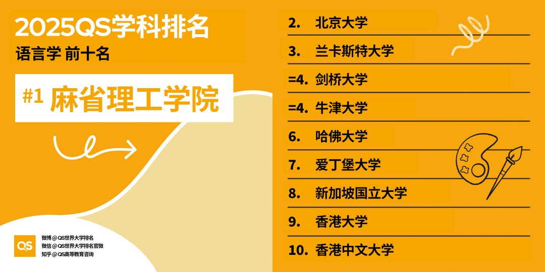 21世紀(jì)佳益出國(guó)留學(xué)