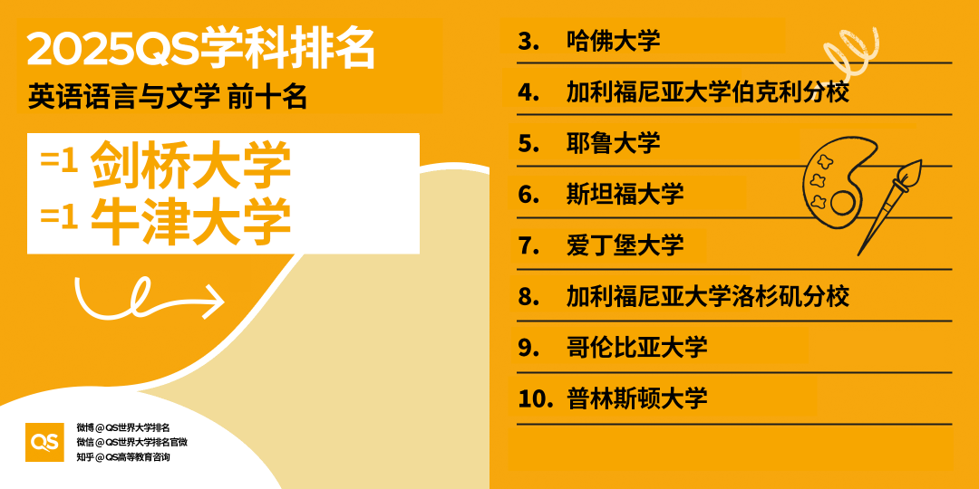 21世紀(jì)佳益出國(guó)留學(xué)