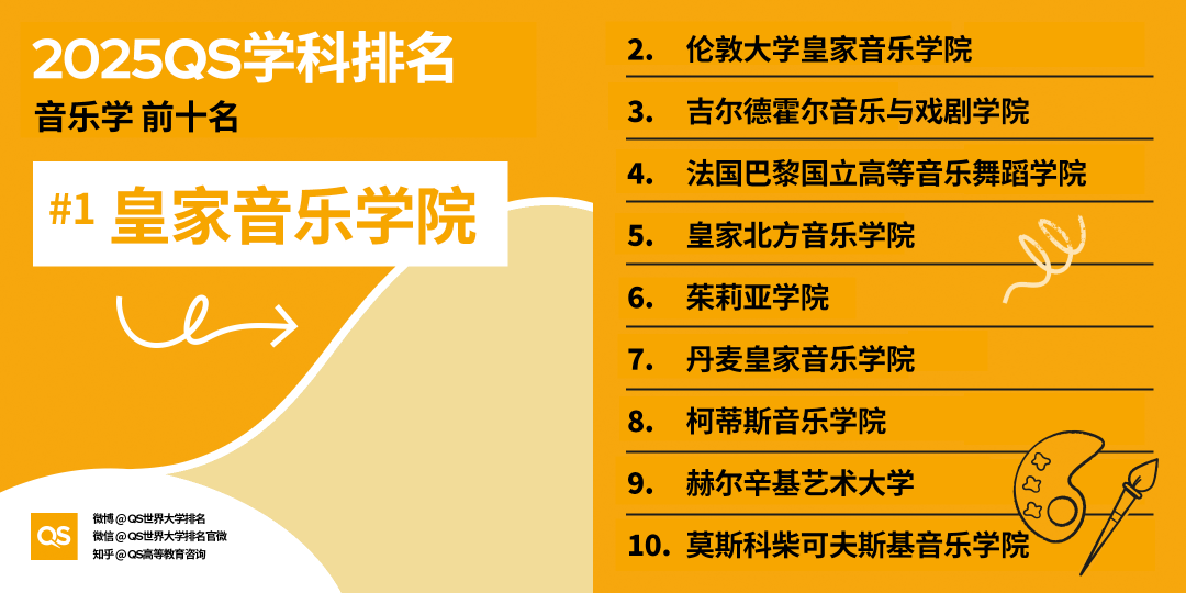 21世紀(jì)佳益出國(guó)留學(xué)