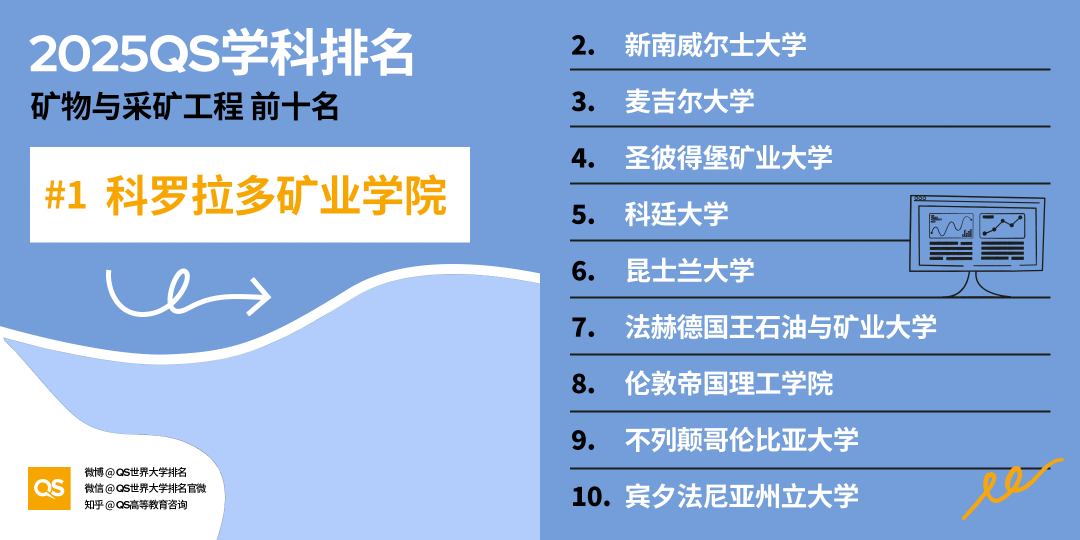 21世紀(jì)佳益出國(guó)留學(xué)