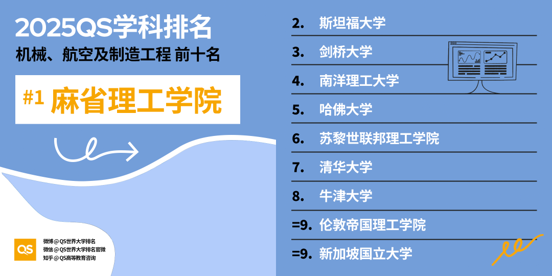21世紀(jì)佳益出國(guó)留學(xué)