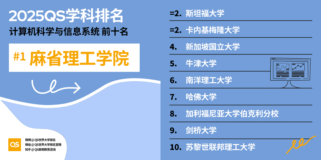 21世紀(jì)佳益出國(guó)留學(xué)