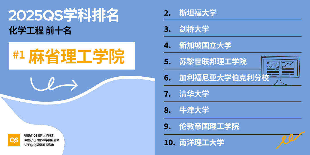 21世紀(jì)佳益出國(guó)留學(xué)