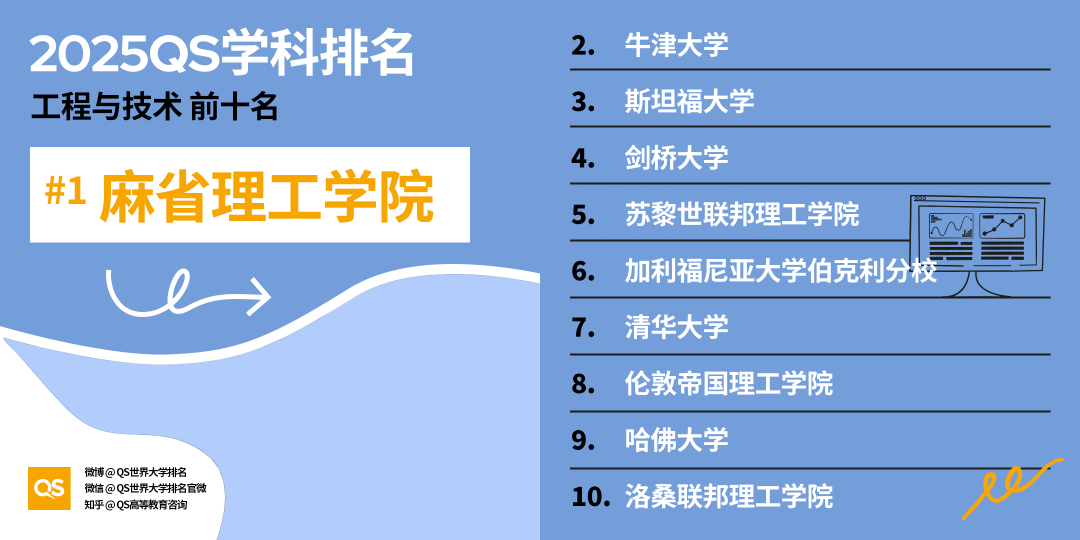 21世紀(jì)佳益出國(guó)留學(xué)