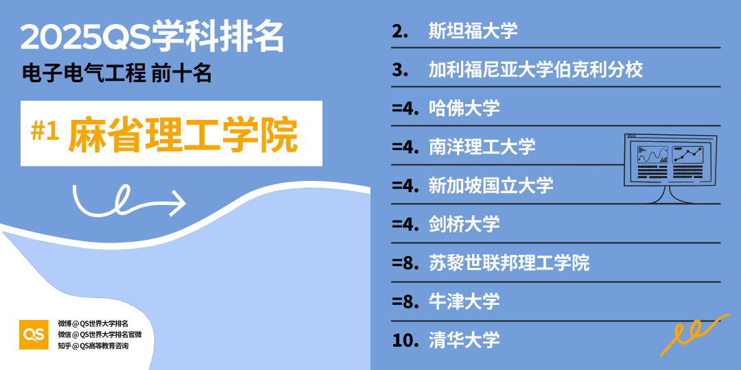 21世紀(jì)佳益出國(guó)留學(xué)