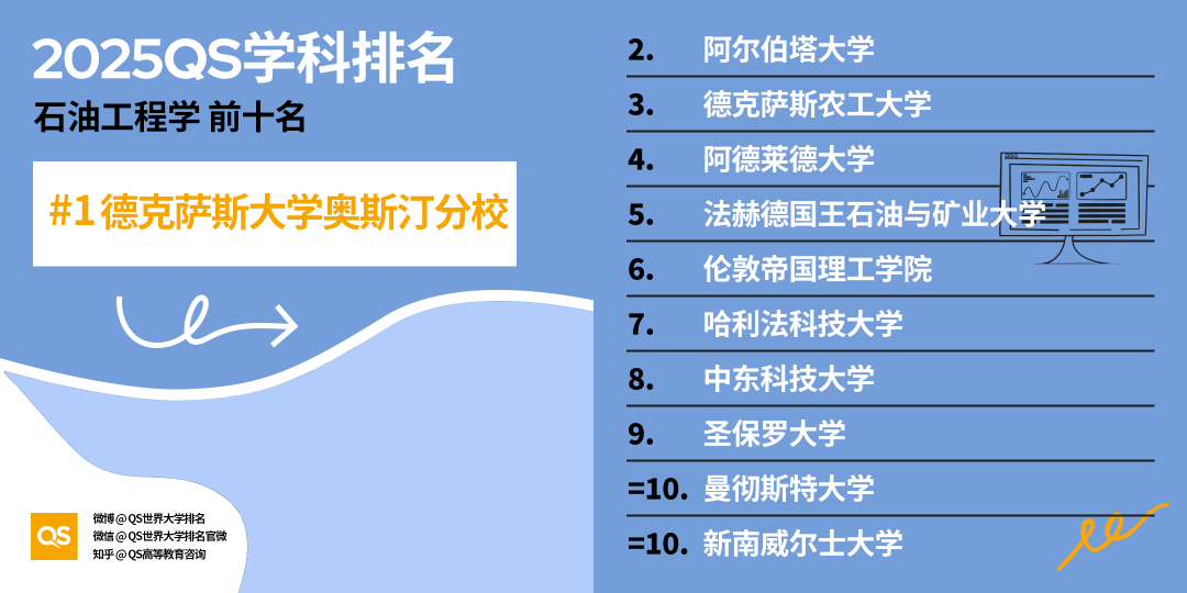 21世紀(jì)佳益出國(guó)留學(xué)